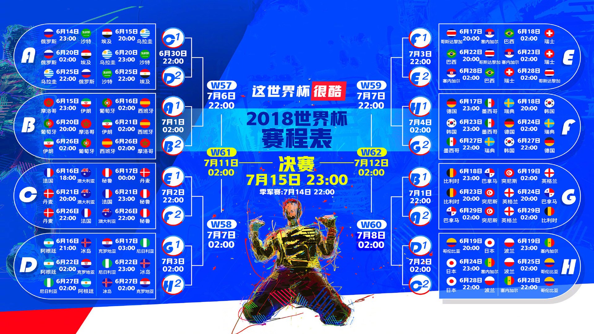 自由泳三姐妹斩获冠亚季军，4×200自由泳夺冠